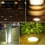 Import SYA-304 Adjustable light beam dimmable ip66 led underground light 18w 24w from China