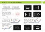 (TAIWAN) Electric Field Mapping Experiment (Physics - Electricity and Magnetism)