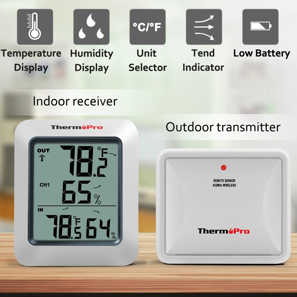 ThermoPro TP60S Digital Wireless Hygrometer Indoor Outdoor Thermometer Humidity Monitor with Temperature Gauge Meter