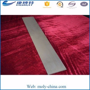 titanium metal sheet