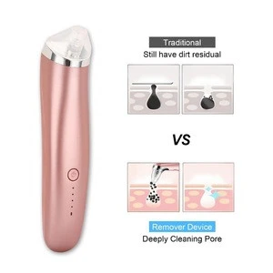 Tryme new product 2019 beauty personal care equipment acne blackhead remover tools kits remove blackheads/whiteheads