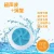 Import Water Drop Ultrasonic Laundry Traveling Portable Mini Wave Wheel Washing Machine Dormitory Vortex Cleaning from China