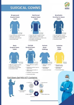 Surgical Gowns