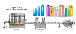 Lotion / Cream Packaging Line - Cosmetic Filling Line