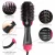 Import 1000W Hair Dryer Hot Air Brush Styler and Volumizer Hair Straightener Curler Comb Roller One Step Electric Ion Blow Dryer Brush from China
