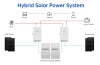 3kw Full Solar Energy System Complete Kit 5kwh Energy Solar System For Building