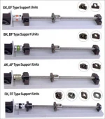 Ball head screw Ball screws BNK1520-3G0+571LC5Y