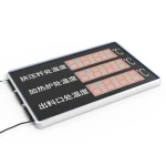 BIEDAS Three Channel Large Screen Display Control Instrument Precise Temperature Control Display 2024