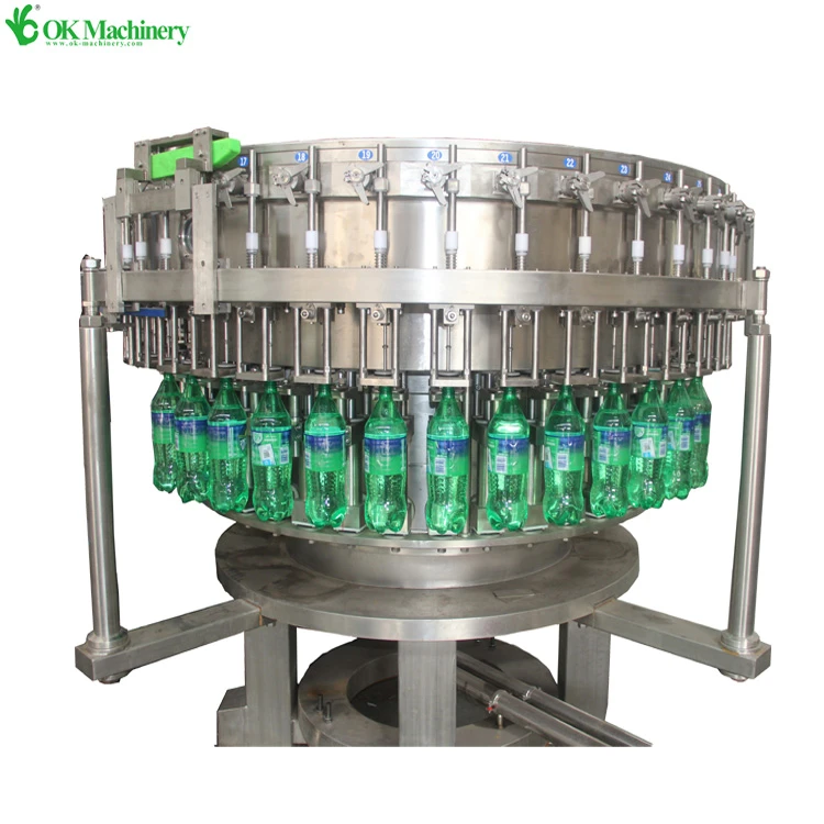 BKCC01 sparking soda water beverage plant line /carbonated soft drink filling machine