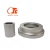 Import cnc machining spare parts /metal parts/mechanical parts from China