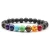 Import Colors Customized 7 Chakra Healing Natural Stone Beads Bracelet In Stock from China