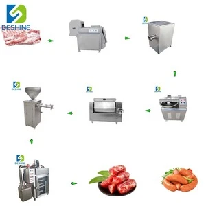 Commercial automatic sausage production line