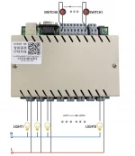 dry contact control relay ethernet relay controller remote control smart home automation