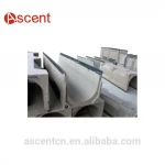 Ductile Iron concrete water channel