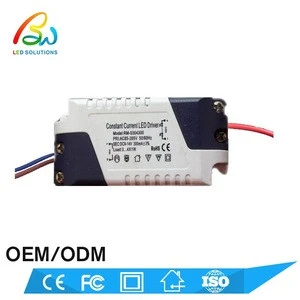 Factory selling CE standard 85-265V AC led power supply