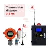 Fixed Combustible Gas Alarm Detector Gas Detector with  Online Detection