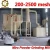 Good quality powder grinding mill/grinding roller mill/mining grinding mill with cheaper price