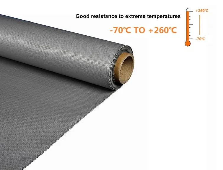 High Resistant 0.8mm thick fiberglass insulation fabric