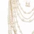 Import Hot Sale Personality Statement Necklace Vintage Multilayer Pearl Wedding Necklace Jewelry Sets from China