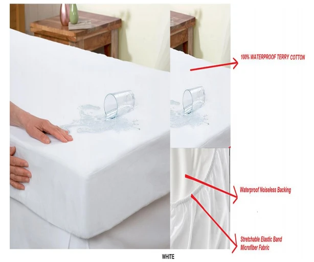 Hypoallergenic Mattress Protector 100% Waterproof Fitted Cover