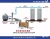 Import indoor three dimensional recirculating aquaculture equipment from China