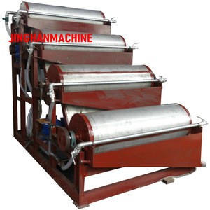 Iron sand and titanium ore dressing machine magnetic separator