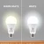 Import JackonLux Portable  Energy Saving Led Emergency Bulb AC 85-265V 9W Light from India