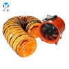 low noise high efficiency stainless steel pure copper motor ventilation blower