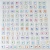Import Magnetic Letters and Numbers for Children Kids Educational Toy for Preschool Learning Spelling Counting 142 Pcs Fridge Magnets from China