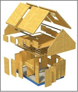 Mold&amp;Mildew resistant cost effective energy efficient roof sandwich panel