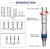 Import Newest Wireless Derma Pen Dr Pen Powerful Ultima A6 Microneedle Dermapen Meso Rechargeable Dr pen Derma Rolling from China