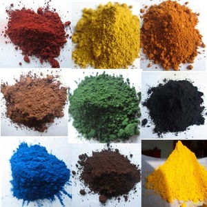 Premium quality Iron Oxide with SGS &amp;ISO certification
