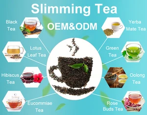 Private label detox slimming herbal tea slimming tea for loosing weight