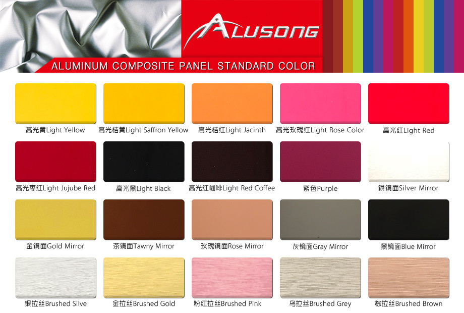 Buy Sliver Color Alucobond/acp/aluminum Composite Panel from Linyi ...