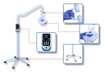 Super laser beauty machine Laser Teeth Whitening Led Light Whitening Teeth Bleaching Machine