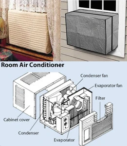 TTW window air conditioners 60Hz