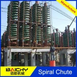 Tungsten ore spiral chute