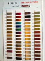 viscose metallic yarn