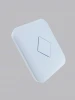 wireless wifi repeater range extender dual band wireless router,192.168.0.1 wifi access point