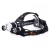 Import YM-3095-1 Powerful LED Headlight 2000 Lumens Rechargeable Running Headlamp from China