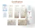 Import Zigbee Hub panel supports wireless and Bluetooth connectivity to control 100+ Tuya devices for smart home products & devices from China
