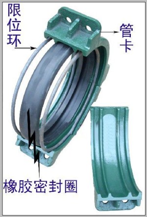 KRHD type large gap steel ring clamp type flexible pipe joint