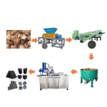 Continuous Rotary Biochar Making Machine Activated Carbon Black Powder Charcoal Carbonization Production Line EPC
