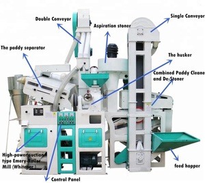 24T per day rice mill rice milling equipment  price of rice mill machine