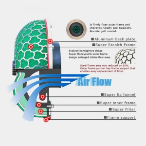 3High HKS Super Power car Air Filter Flow 80mm Intake Reloaded Cleaner Universal