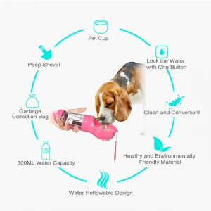 Amazon Best Selling Plastic 4 In 1 Portable Travel Pet Dog Drinking Water Food Bottle With Poop Bag