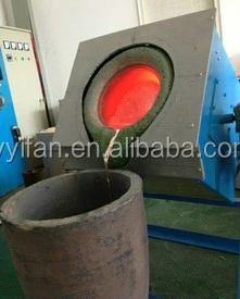 Blast furnace smelting iron ore whole plant equipment YIFAN furnace