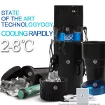 car insulin cooler box,insulin cooler bag,car insulin mini fridge