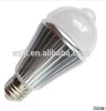 CE RoHS 7W Led induction lamp led luminar bulb E27,B22