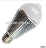 CE RoHS 7W Led induction lamp led luminar bulb E27,B22